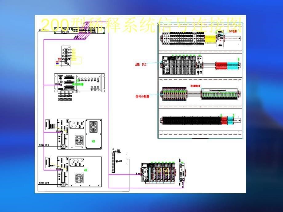 赛默飞世尔科技cems维护_第5页