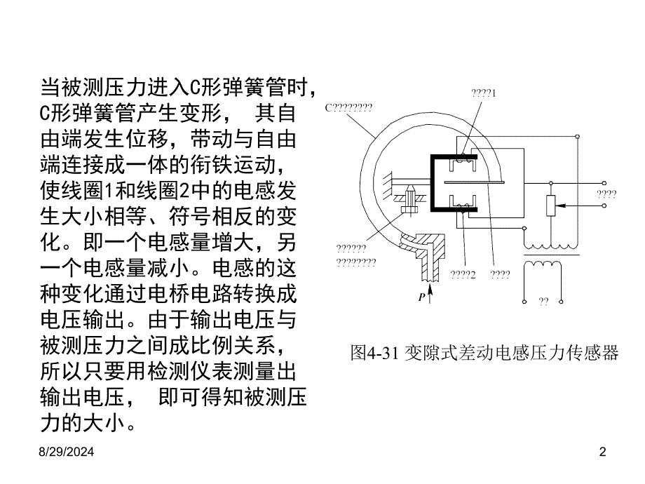 图4-30变隙电感式压力传感器结构图_第2页