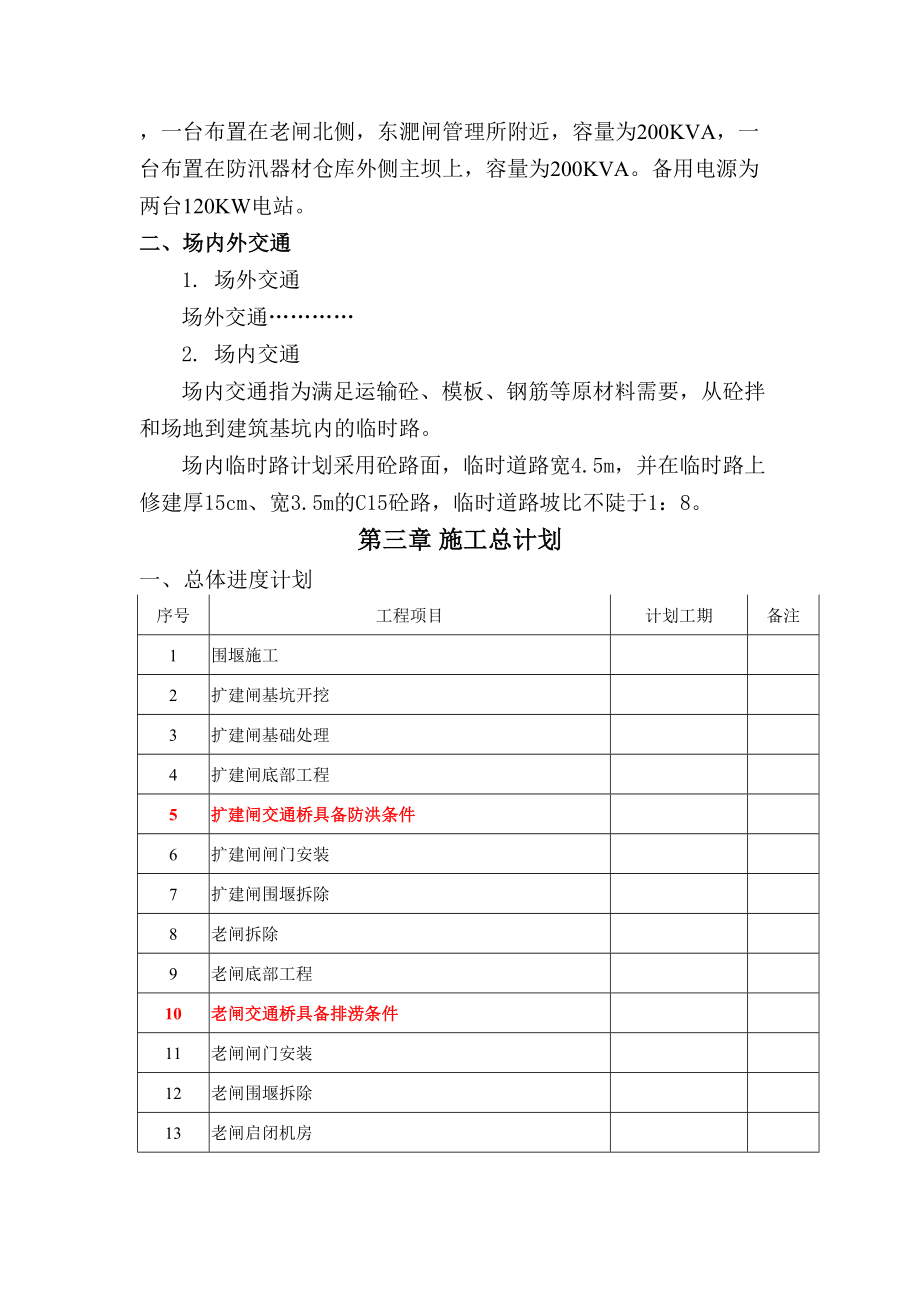 水闸工程施工组织设计方案（天选打工人）.docx_第2页