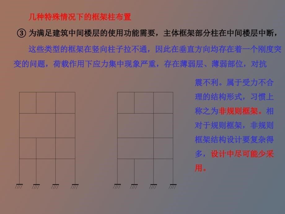 关于柱的设计_第5页