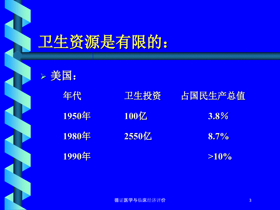 循证医学与临床经济评价培训课件_第3页