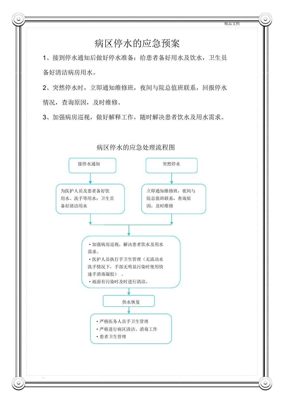 医院停水、停电、地震、火灾应急预案及处理程序流程图_第1页