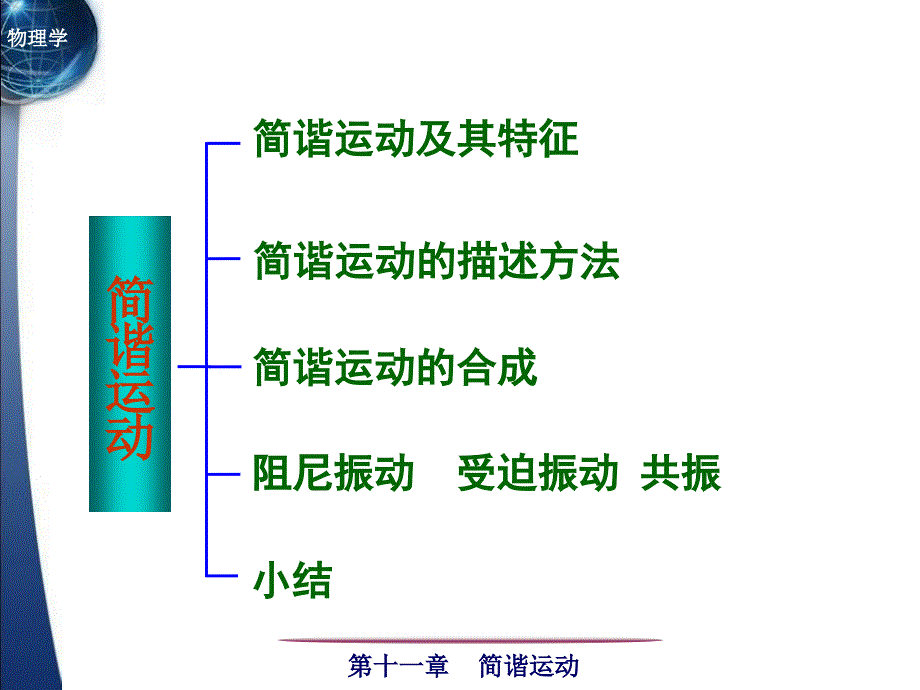 机械振动ppt课件_第2页