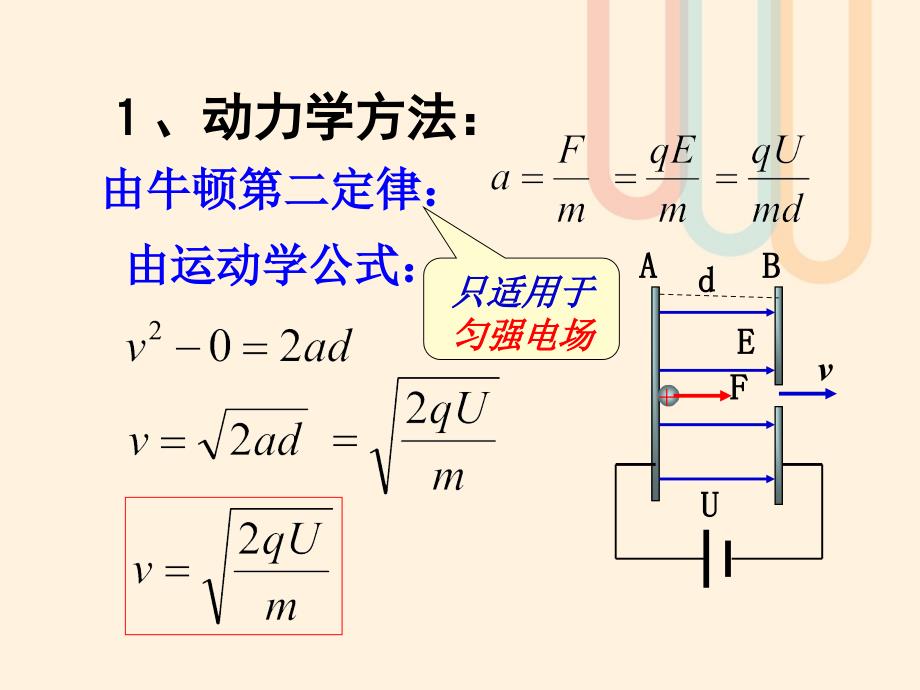 吉林省吉林市高中物理 第一章 静电场 1.9 带电粒子在电场中的运动课件 新人教版选修3-1_第3页