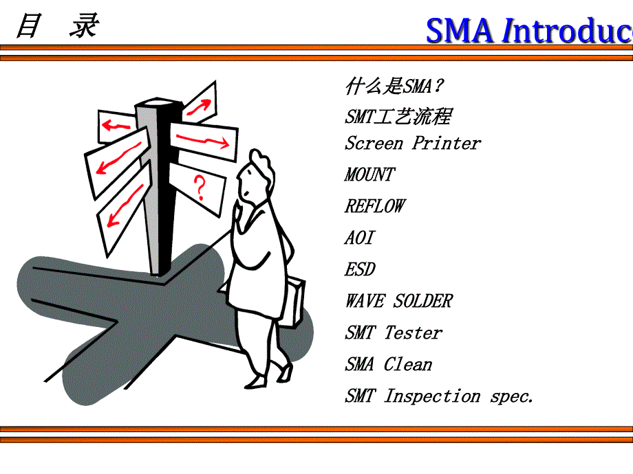 《smt工艺培训》ppt课件.ppt_第2页