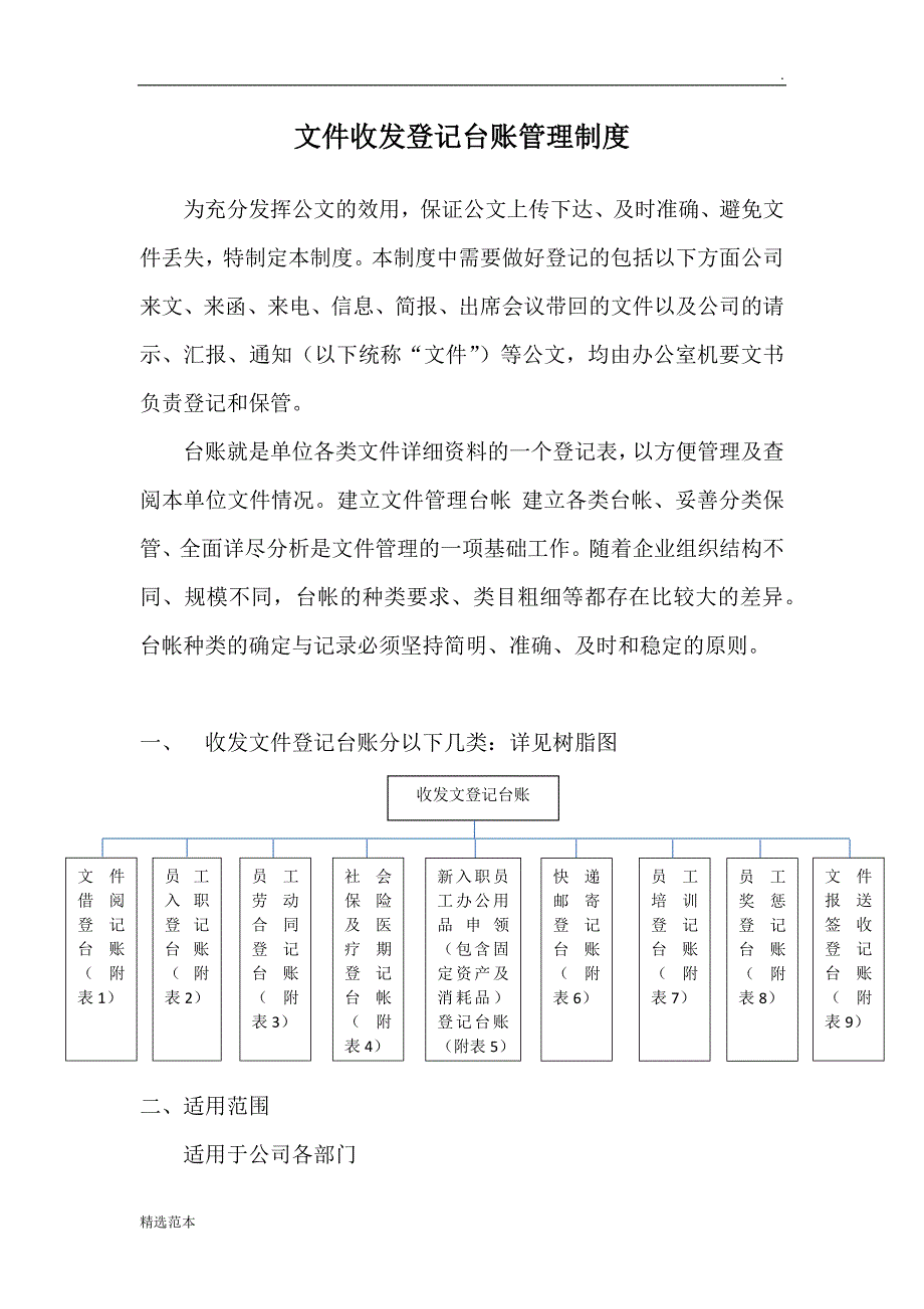 公司文件登记台账制度.doc_第1页