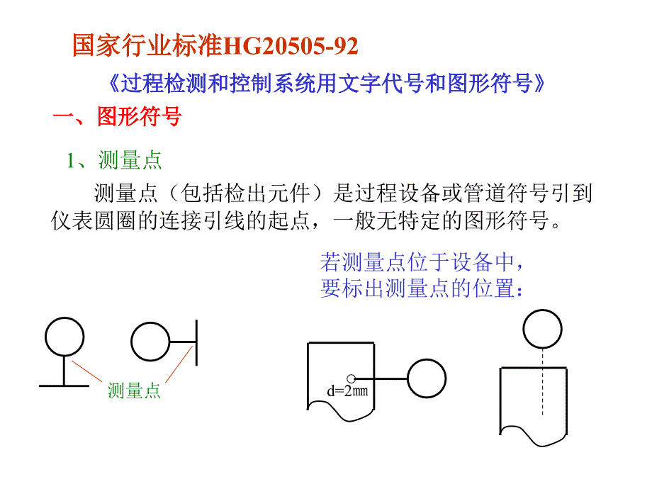 仪表图形符号_第1页