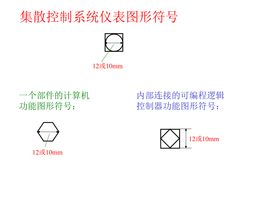 仪表图形符号_第4页