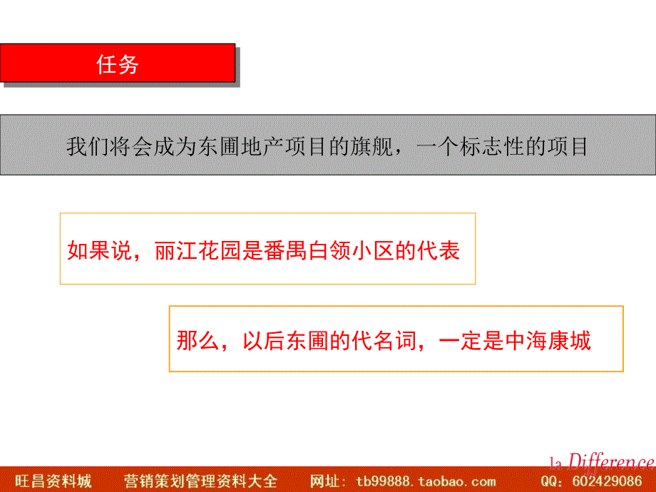 ppt房地产项目策划方案ppt格式_第4页