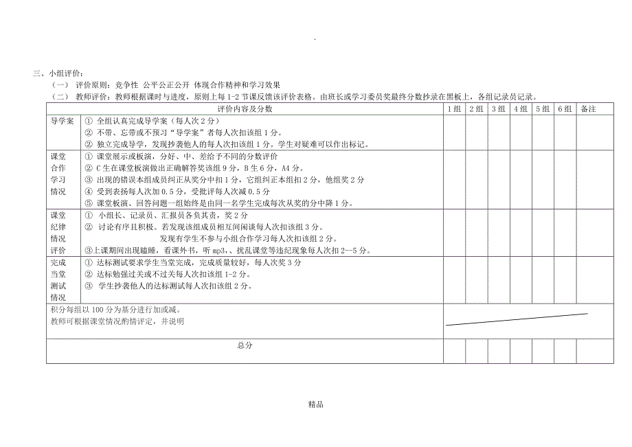 小组成员职责分工_第4页