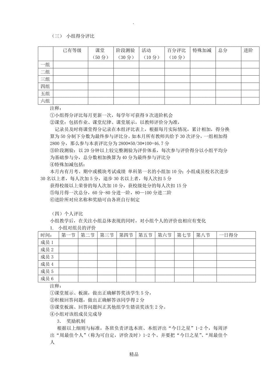 小组成员职责分工_第5页