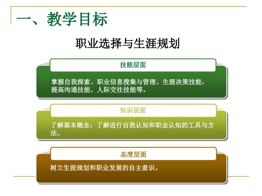 课堂教学ppt课件_第3页