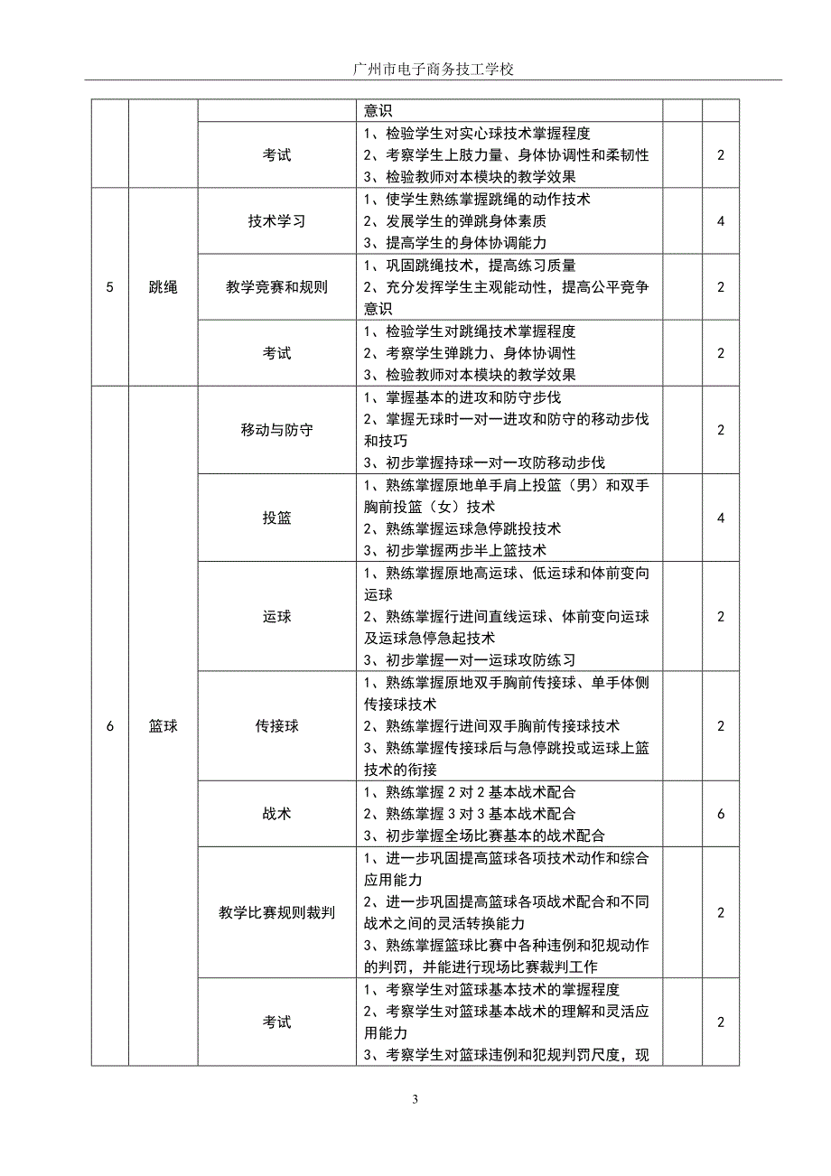 6《体育与健康》课程标准_第3页