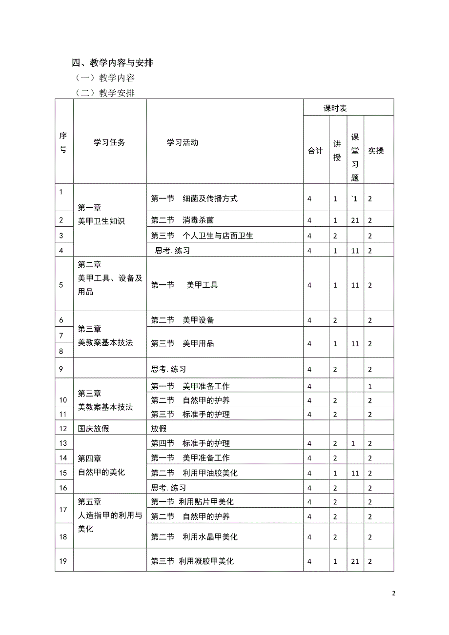 美甲课程标准_第2页