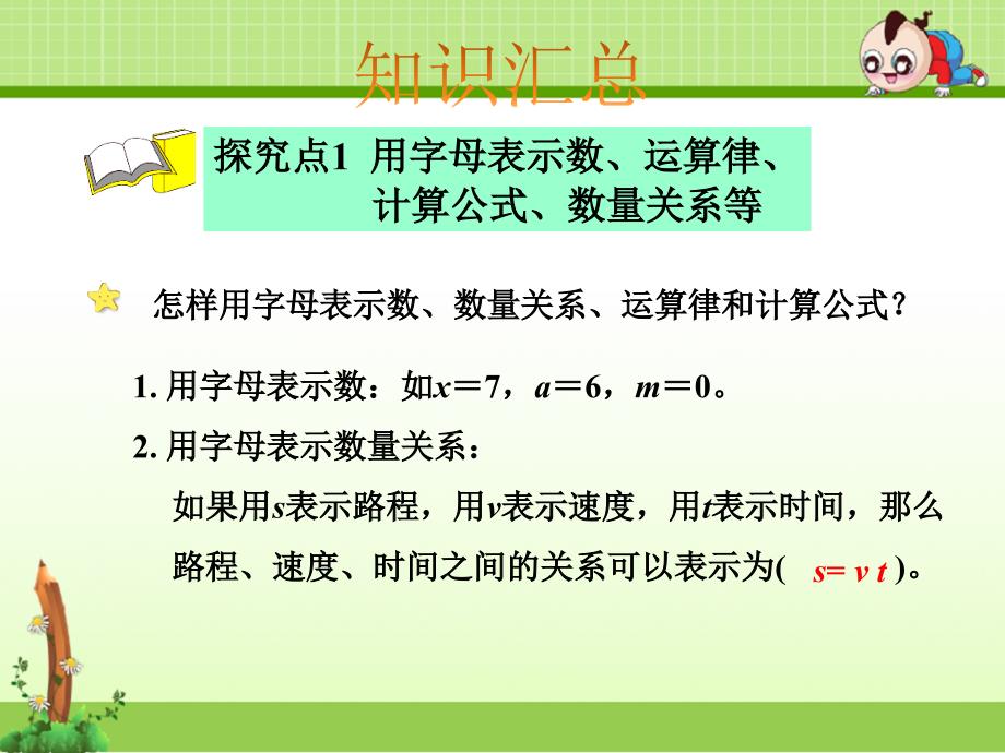 小学数学6年级bs北师版下册：总复习数与代数第9课时式与方程-ppt课件_第4页