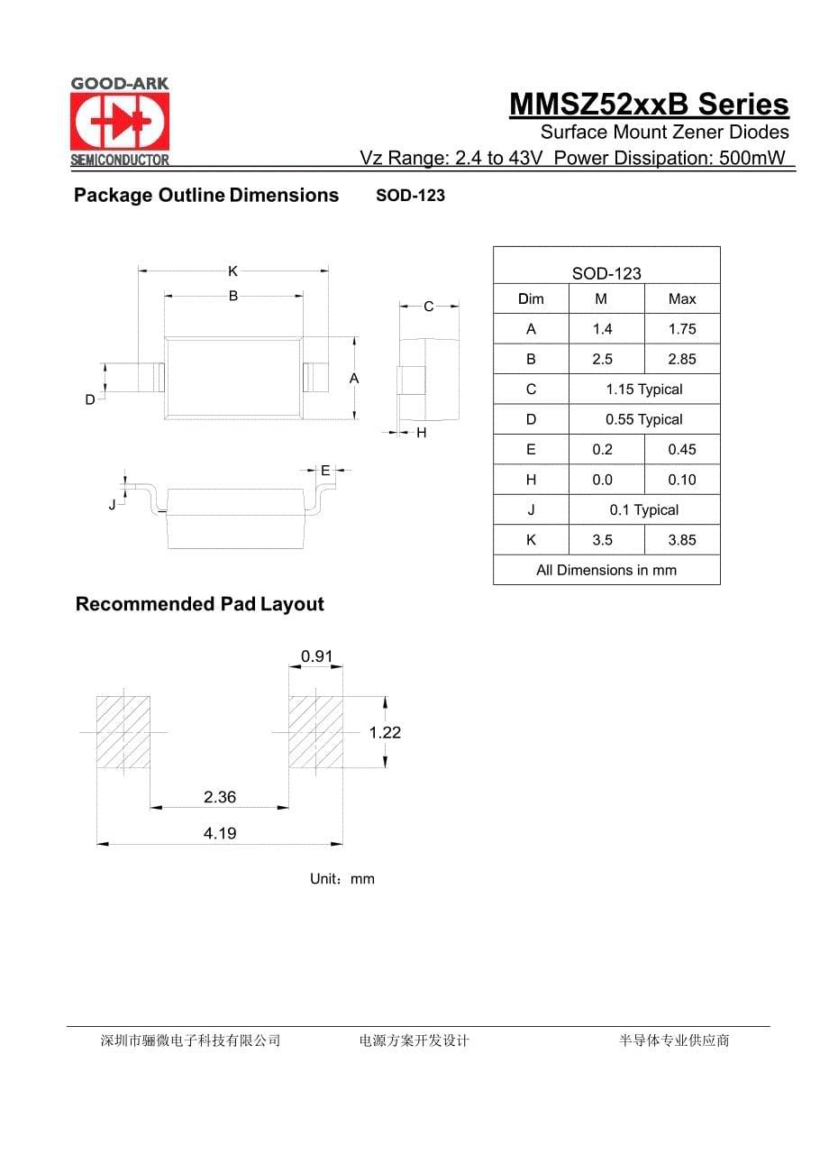 mmsz5231b sod-123小信号稳压二极管-mmsz5231b中文资料_骊微电子.docx_第5页