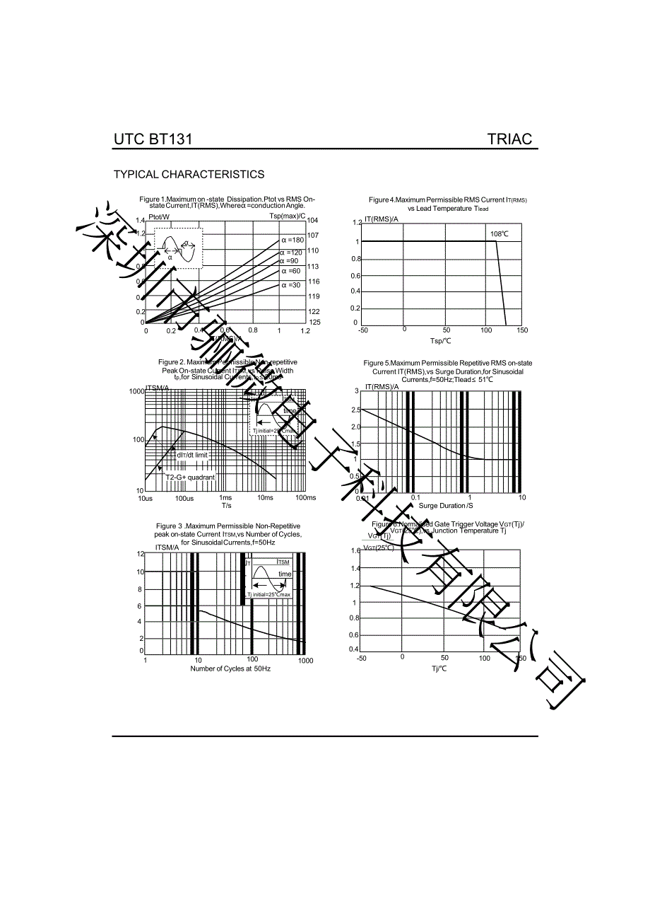 元器件bt131芯片-bt131 to92管脚排列-bt131可控硅参数_骊微电子.docx_第3页