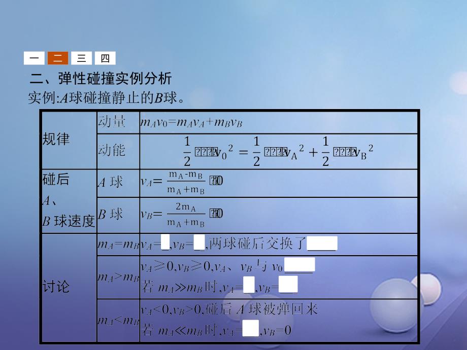 2017-2018学年高中物理 第十六章 动量守恒定律 16.4 碰撞课件 新人教版选修3-5_第4页