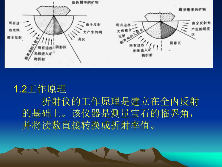 常用宝石鉴定仪器_第4页