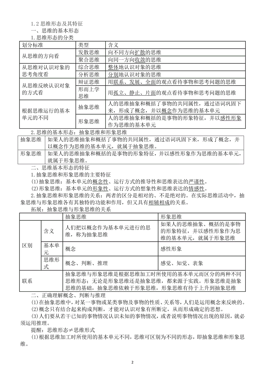 高中政治2025届高考选择性必修三《逻辑与思维》知识点_第2页