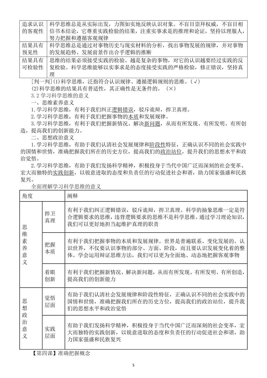 高中政治2025届高考选择性必修三《逻辑与思维》知识点_第5页