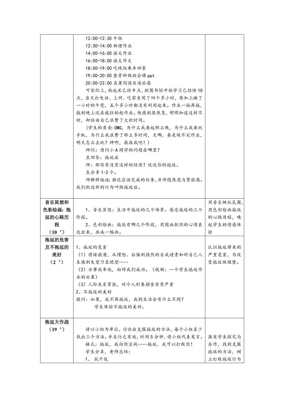 八年级主题班会 17拒绝懒惰和拖延 教案 .doc_第2页