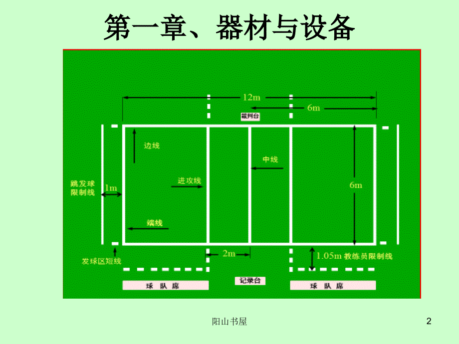 气排球裁判学习[笔墨书苑]_第2页