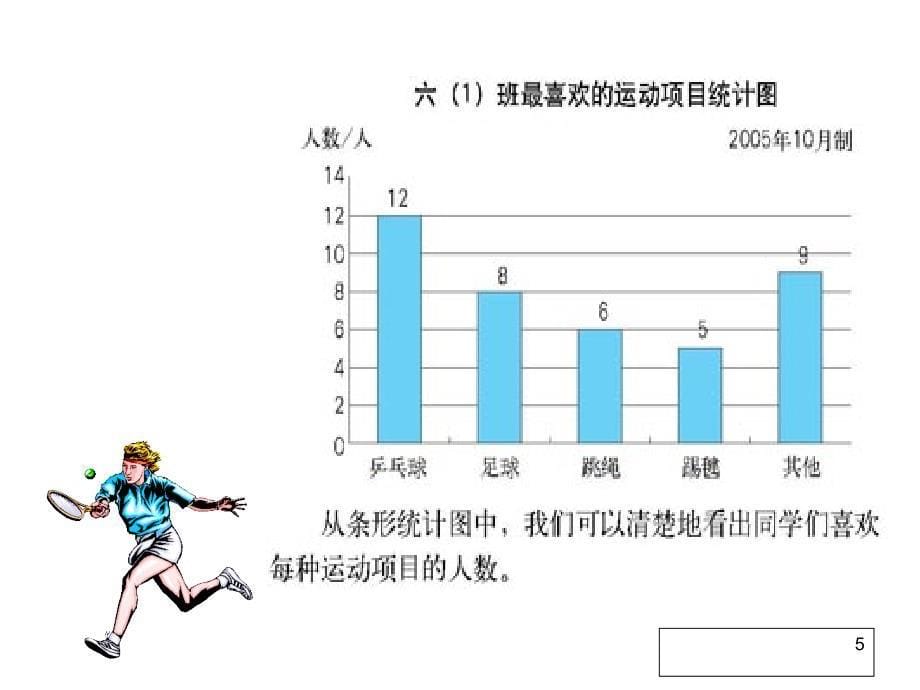 人教版小学数学六年级上册--扇形统计图教学设计课件_第5页