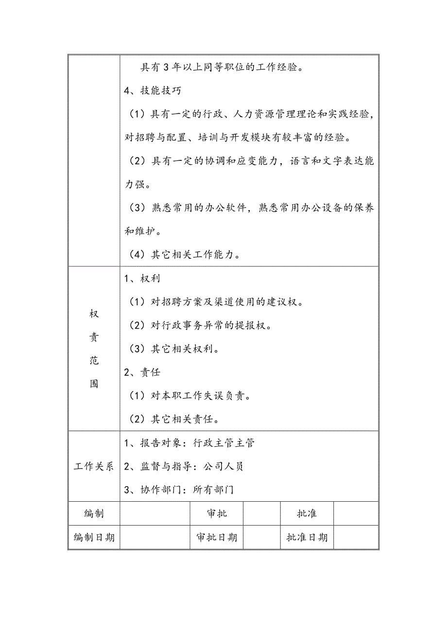 ____公司行政部岗位设置说明书_第5页