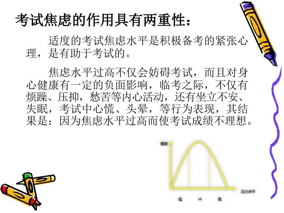 考试焦虑我不怕_第5页