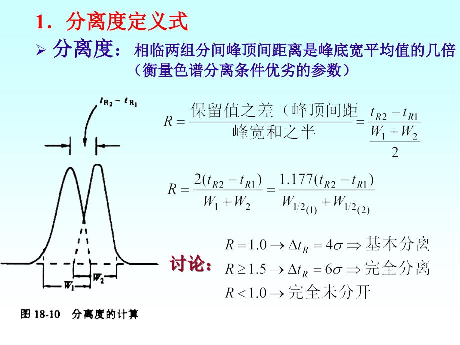 分析化学课件：气相色谱_第3页