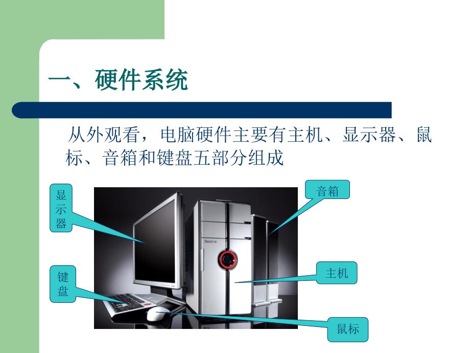 电脑组成简介_第3页