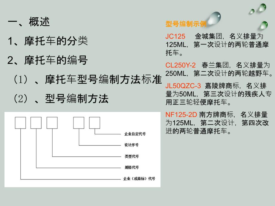 摩托车发动机结构与原理_第3页