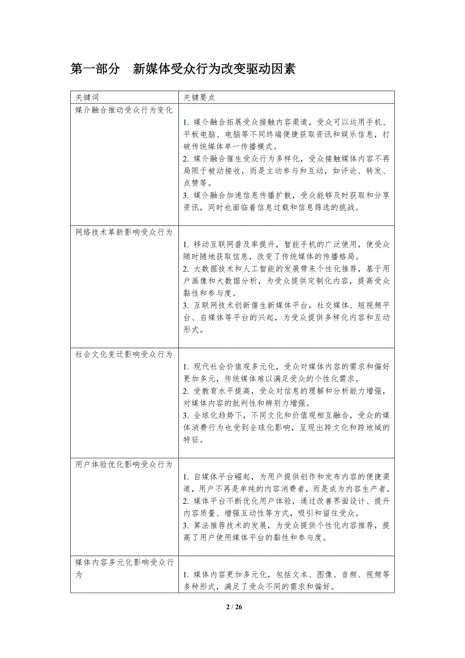 新媒体时代媒介受众行为分析_第2页