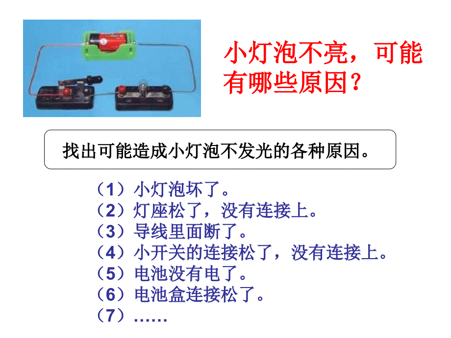 电路出故障了ppt课件_第4页