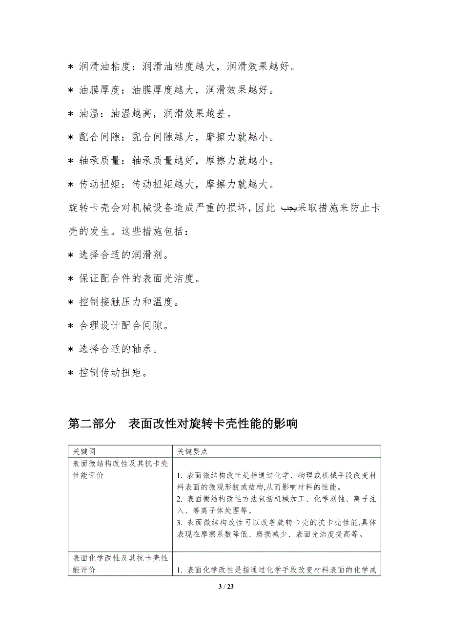 旋转卡壳的表面改性及其抗卡壳性能评价_第3页