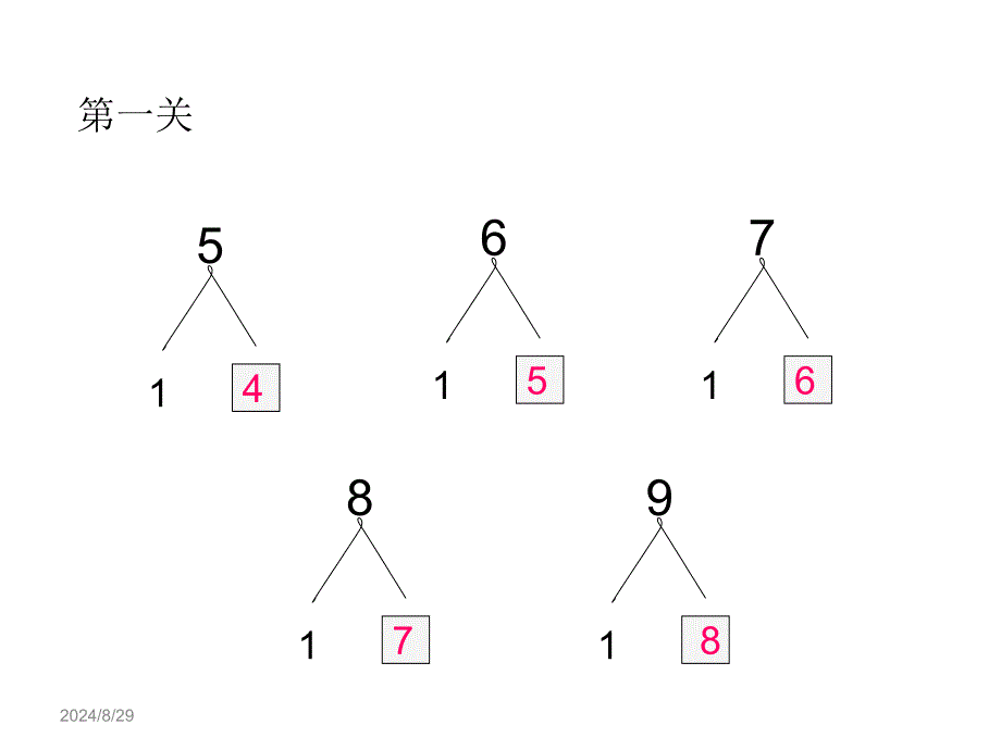 人教版小学一年级数学9加几_第2页