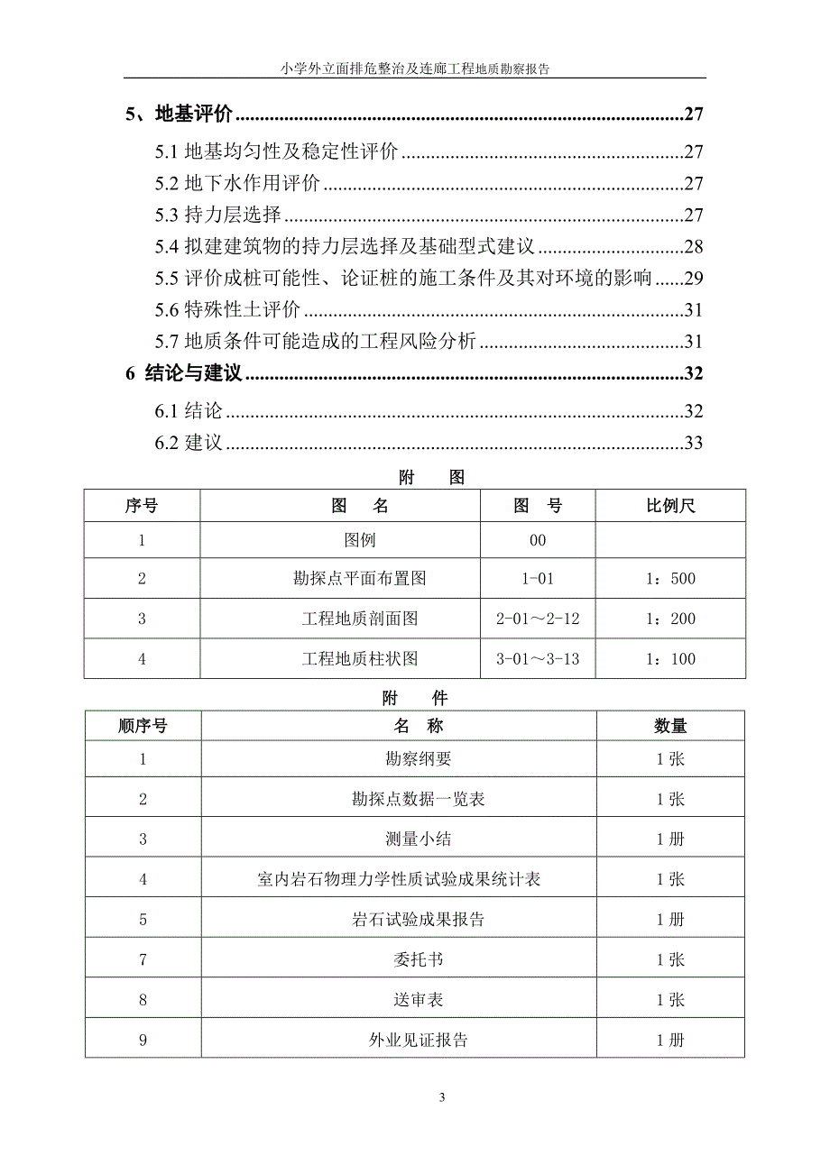 人民小学外立面排危整治及连廊工程地质勘察报告（直接详细勘察）_第3页