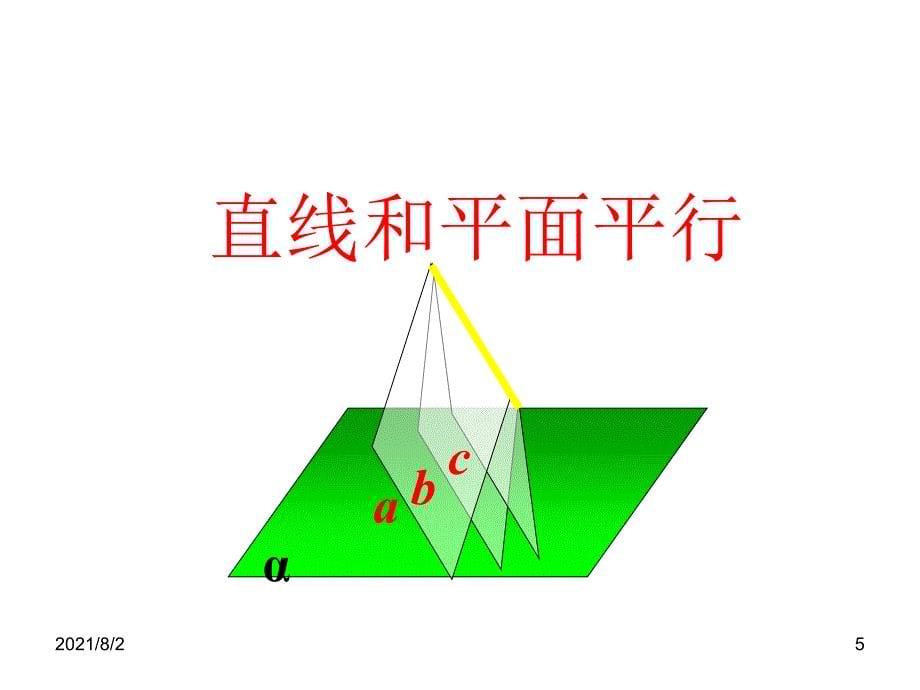 线面平行一幻灯片_第5页