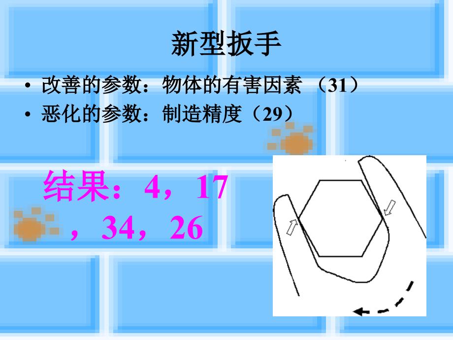 矛盾矩阵举例课件.ppt_第2页