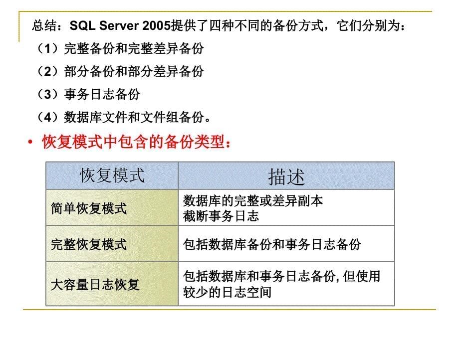 sql_server_备份、还原与移动数据库_第5页