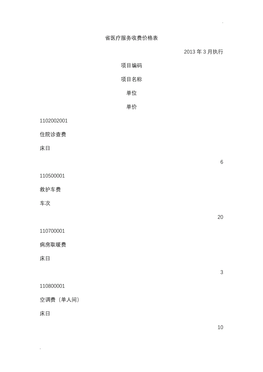 河南省医疗服务收费价格表_第1页