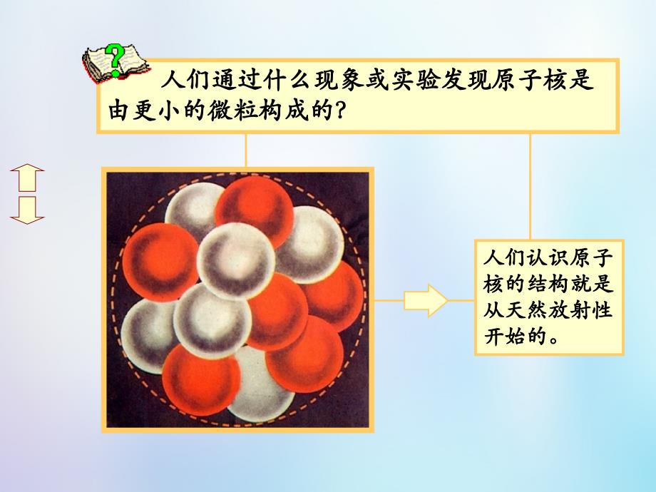 浙江省桐乡市高考物理一轮复习 天然放射现象课件_第2页